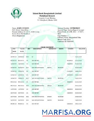 Downloadable Bangladesh Islami Bank Limited statement word real example